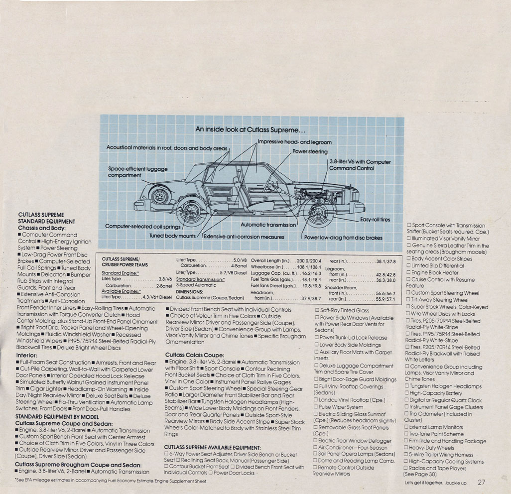1983 Oldsmobile Cutlass Brochure Page 22